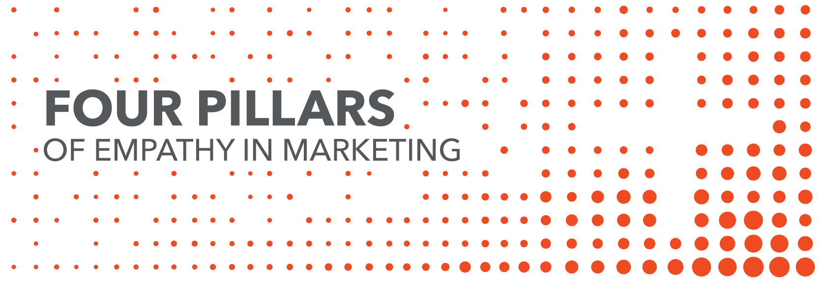 four pillars of empathy in marketing